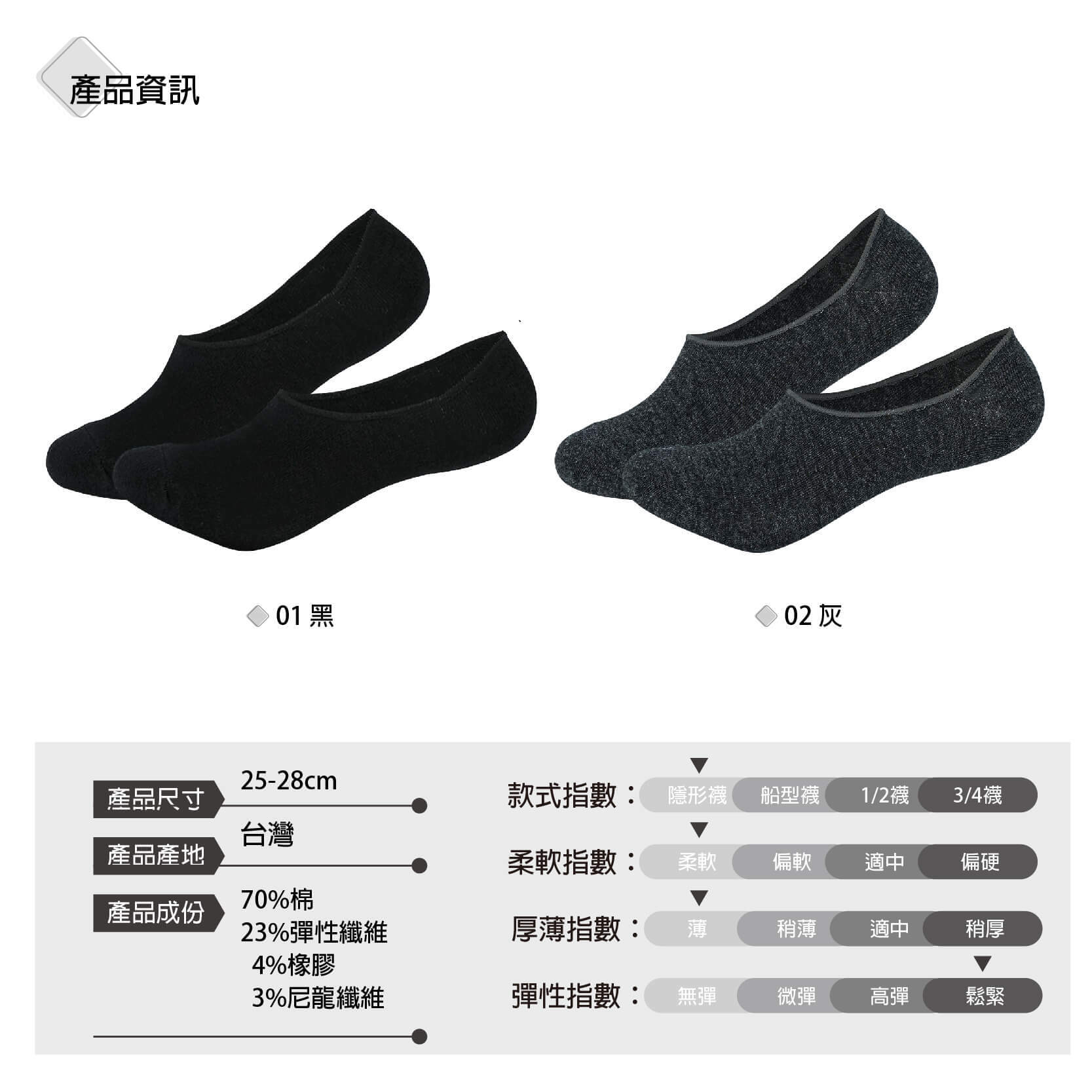 男隱形襪-強消臭男隱形襪套