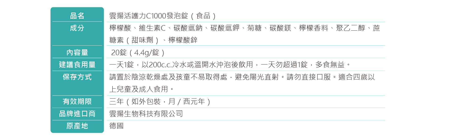 雲揚-發泡錠-維生素C-維他命C-抗壞血酸-鎂-鋅-櫻桃-番茄-檸檬-奇異果-芭樂-紅心芭樂-抗氧化之王-蔬果-代謝-傷口癒合-生長發育-神隊友-GMP-ISO-HACCP-德國進口