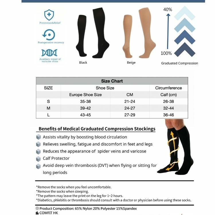 MEDFIT CLASS 1 醫療壓力襪小腿款 (男女通用) 20-30mmHg