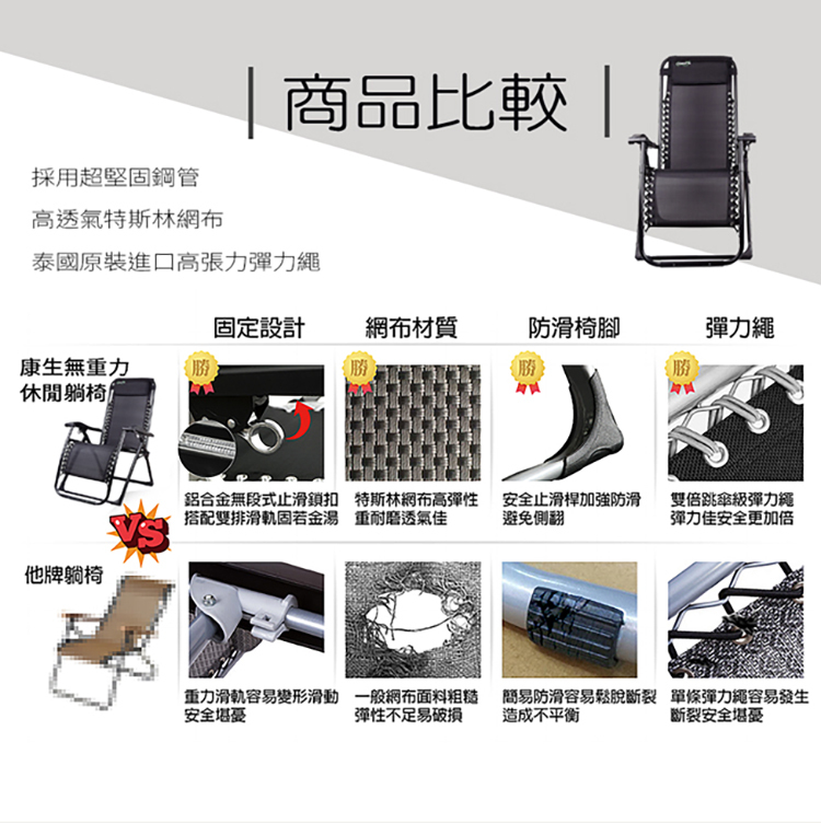 人體工學無重力休閒躺椅評價