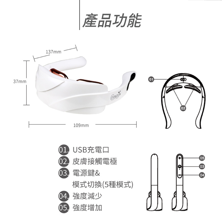 小型按摩項圈最佳選擇  小型按摩項圈最佳選擇