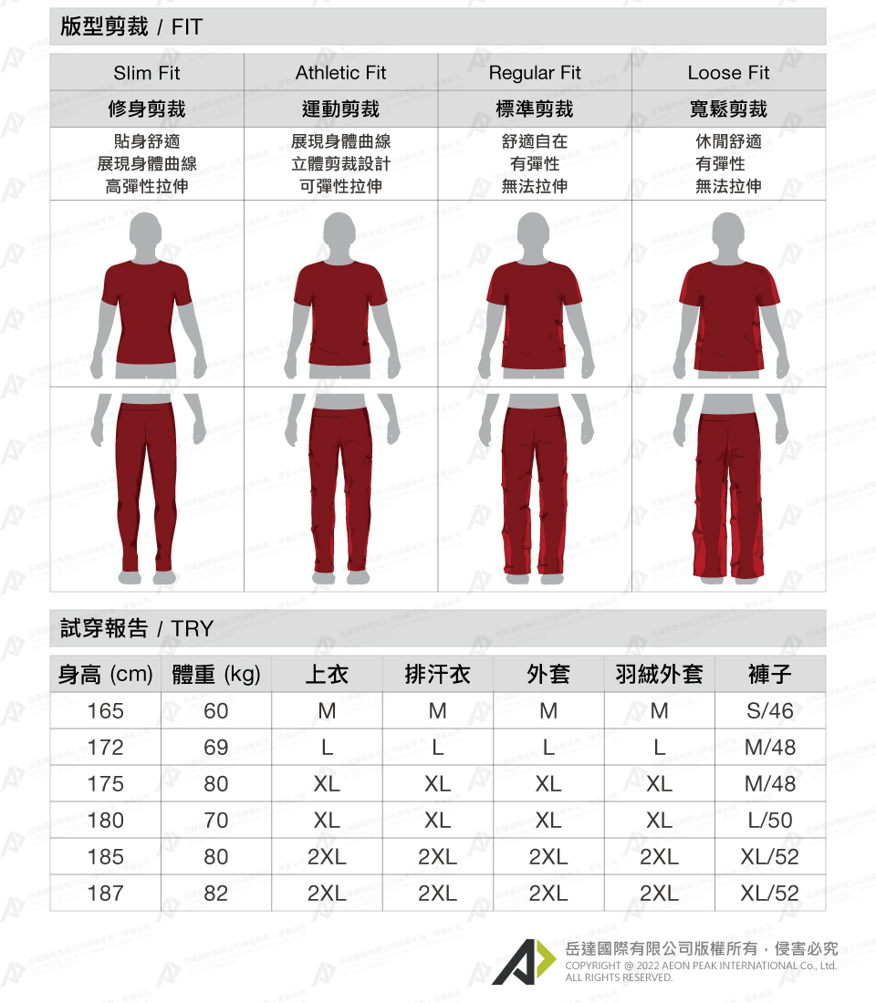 Performance Thermal Zip LS AF 男款拉鍊長袖排汗衣1016-00091 淺萊姆綠