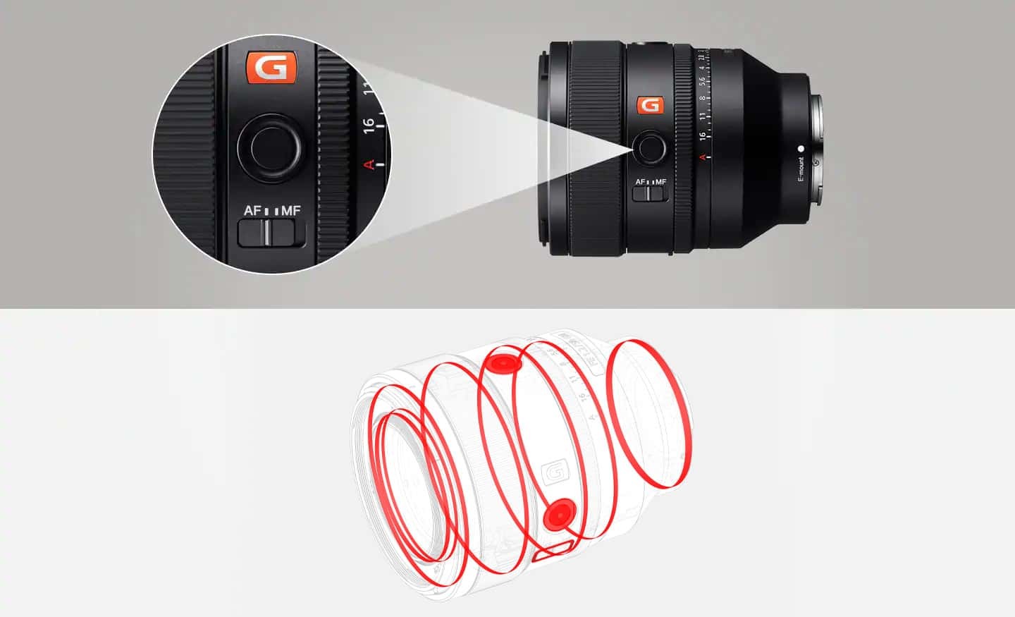 Sony FE 50mm F1.2 GM
