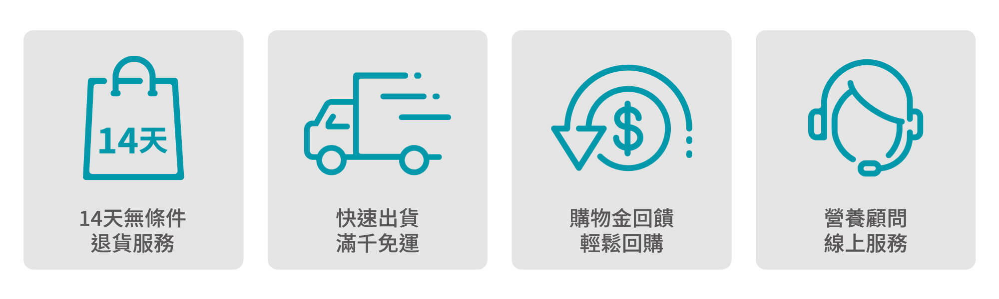 14天無條件退貨服務,快速出貨滿千免運,購物金回饋,營養顧問線上服務