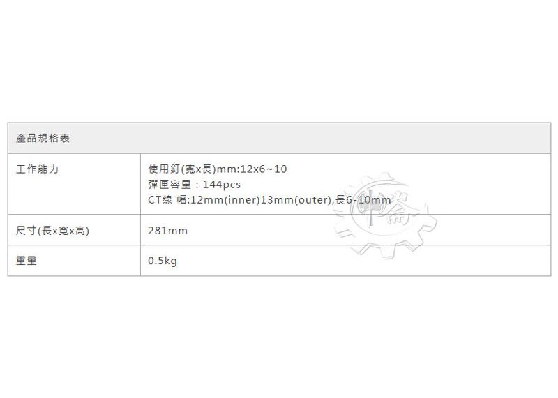 ＊中崙五金【缺貨中】(日本製) 牧田 手動敲釘機 CT線專用 HS100 手動ㄇ型釘槍 板模 補模