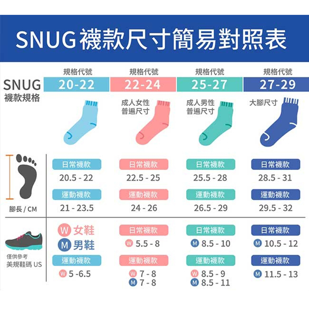 sNug 台灣 S032 五指船襪 黑 中性款 除臭/吸濕排汗/透氣 44SNS032