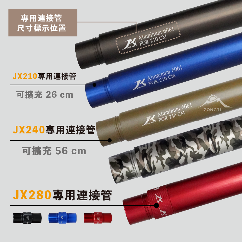 【JX璟勳】JX30 專用配件 柱頭｜柱尾連接管