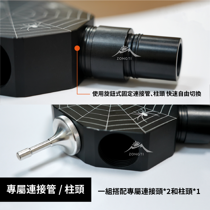 【JX璟勳】蜘蛛角度轉換器 Y叉 JX30 JX33 DD13