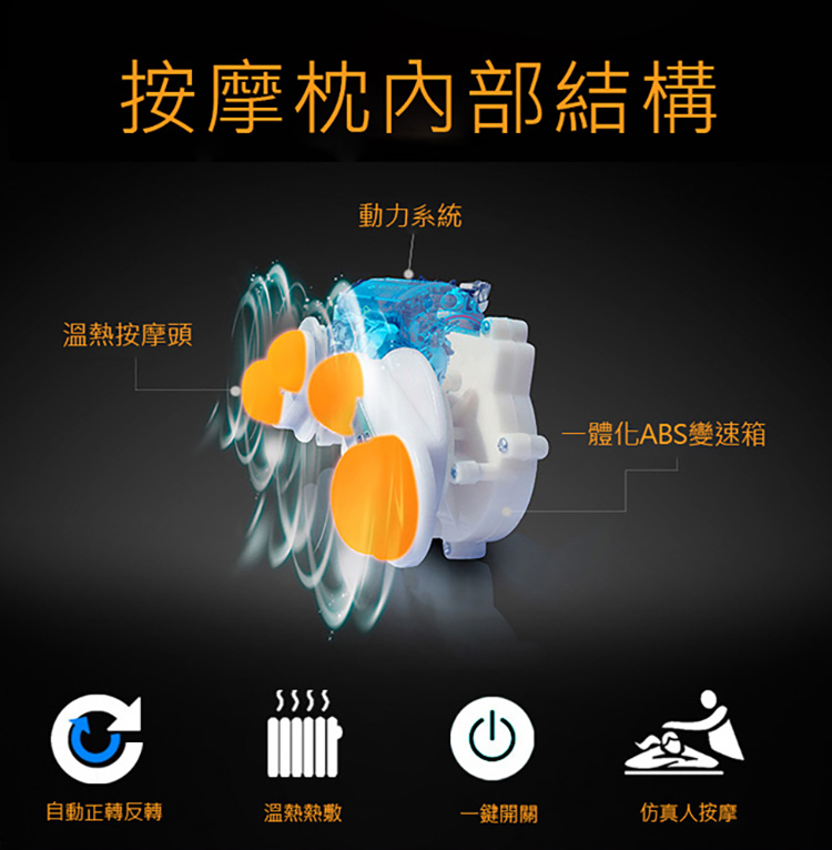 第四代4D摩力寶貝溫熱揉捏按摩枕建議