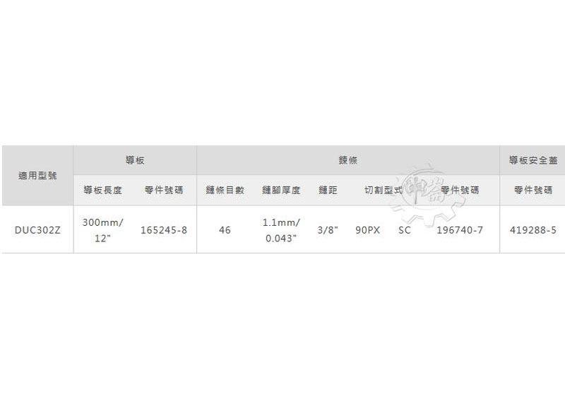 ＊中崙五金【附發票】牧田 12吋 鏈鋸機導板 46目 165245-8 適用: DUC302CZ