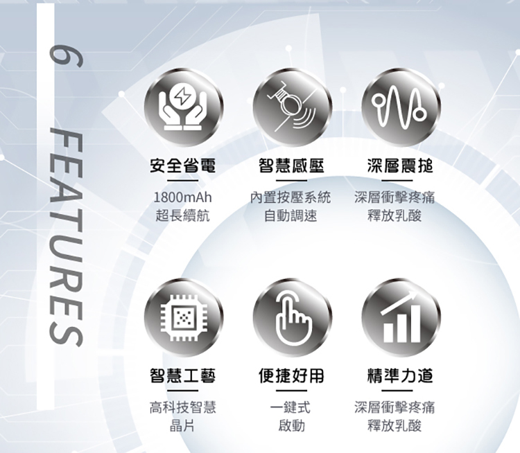 槍神-智慧感壓筋膜槍最佳