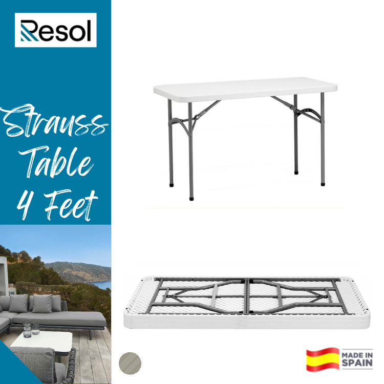 Strauss Table - Resol