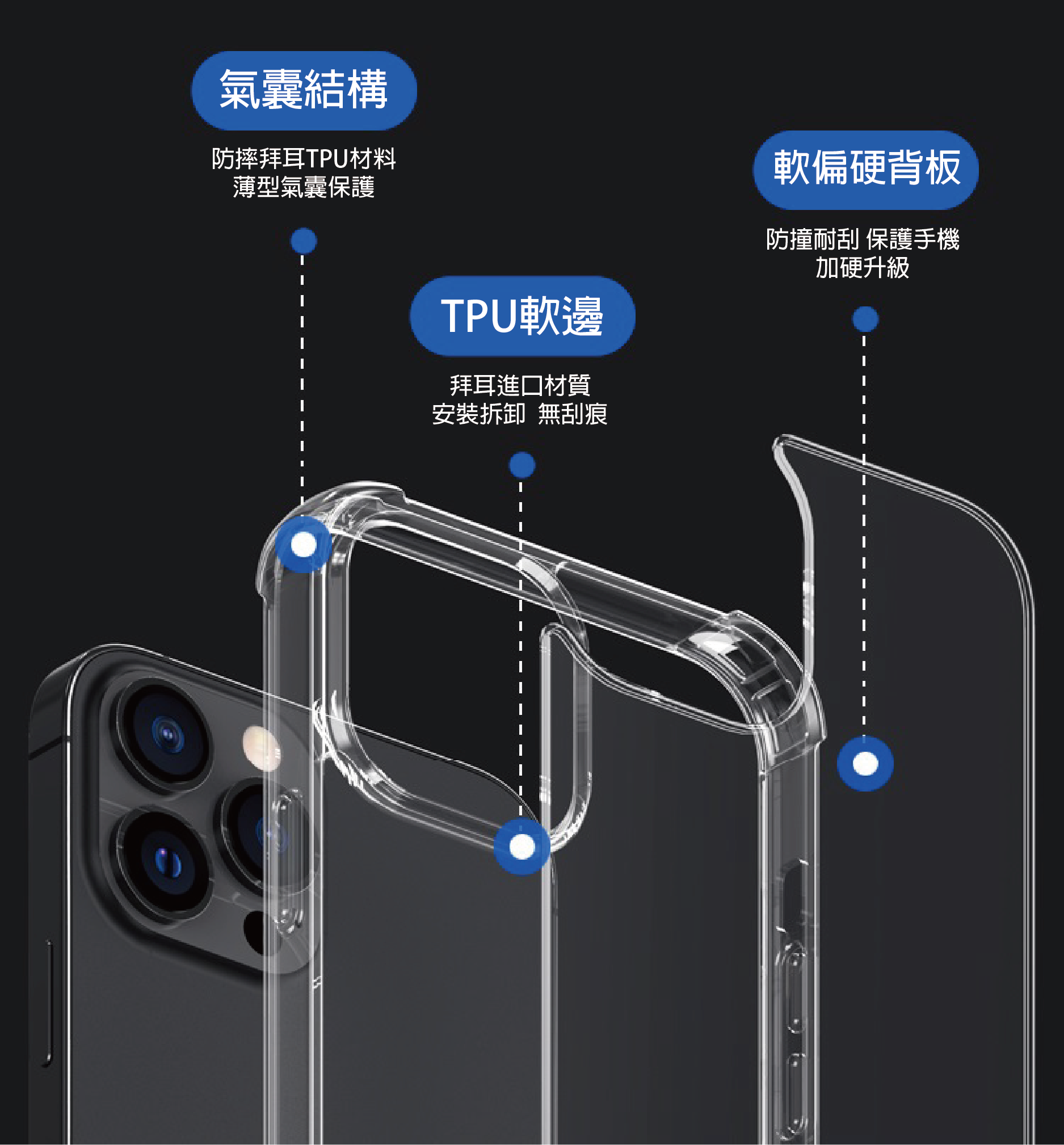 四角護盾 防摔手機殼 空壓殼 適用 iPhone 14 13 12 11 Pro Xs Max 8 7 6s 防摔殼