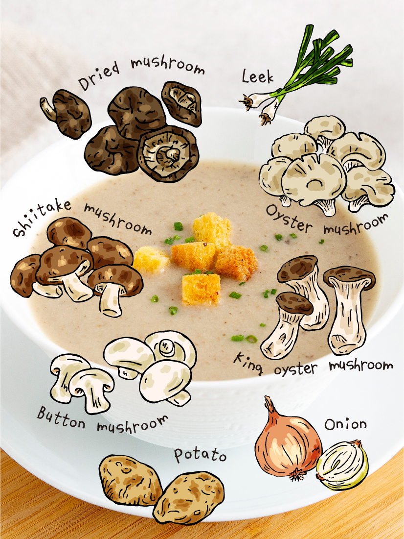 奶油蕈菇濃湯｜歐陸濃湯