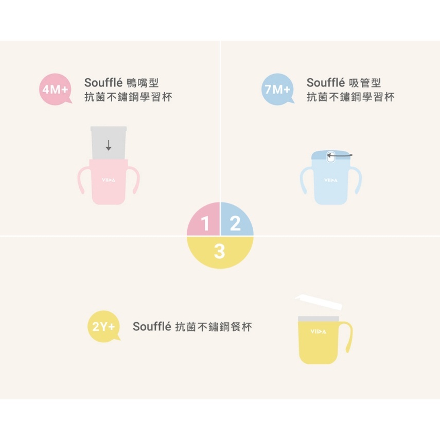 【樂森藥局】VIIDA 新品上市 Soufflé 吸管型抗菌不鏽鋼學習杯 吸管型 抗菌 吸管杯 學習杯
