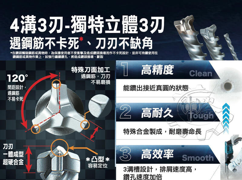 ＊中崙五金【附發票】(德國製) 牧田 四溝3刃鑽頭 19X165MM 免出力水泥鑽頭 遇鋼筋不卡死 A-54570