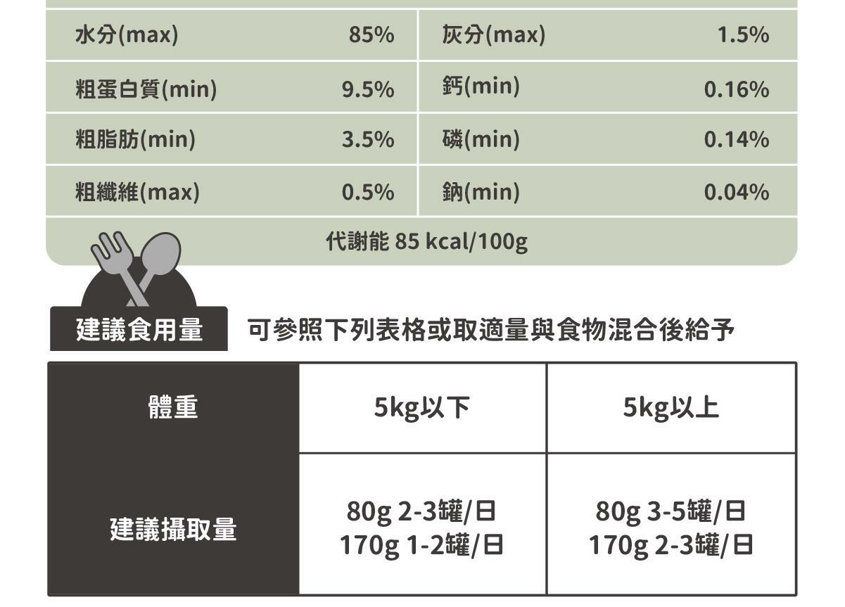 ◆ 符合AAFCO&NRC建議之營養標準，適合全齡貓咪食用 ◆ 用寒天和蒟蒻取代爭議性膠類、零澱粉、零穀物 ◆ 適合貓貓的黃金比例：95%動物性食材+2%植物性食材+3%必需營養素&超級食物 ◆ 添加嬰兒奶粉等級半乳寡糖，鞏固腸道健康 ◆ 含有大量水分的軟嫩質地，輕鬆舔食不費力