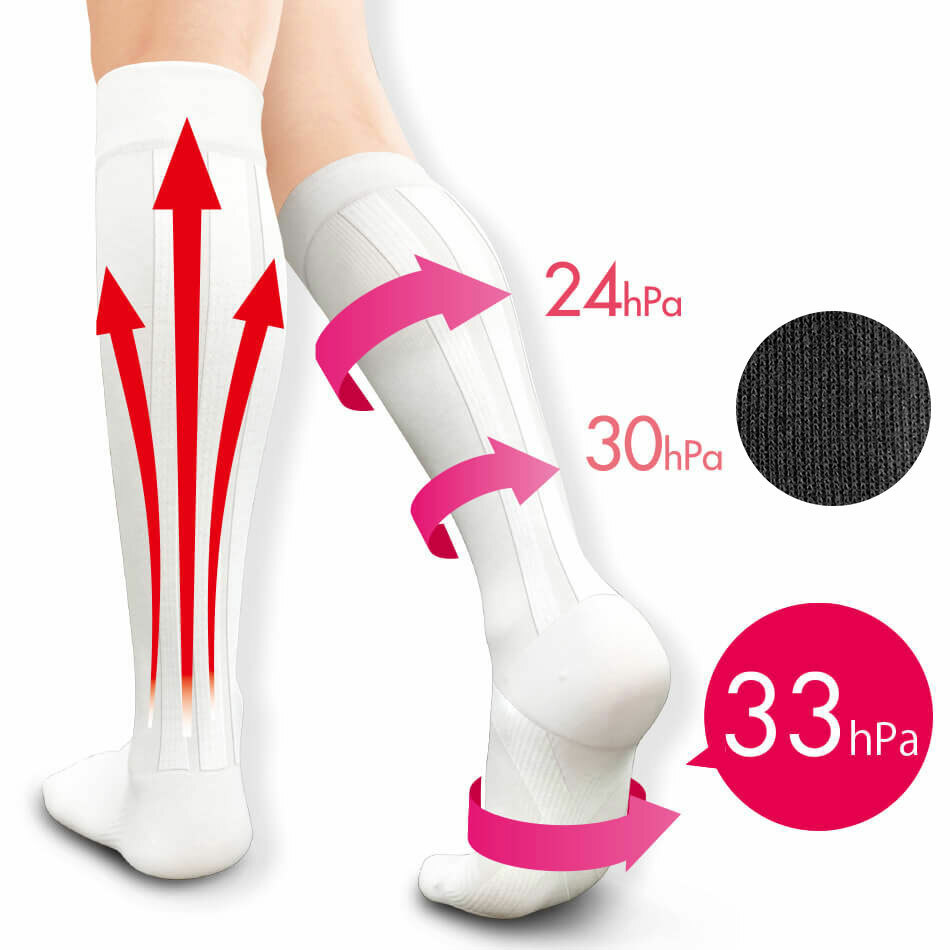 [預購] 淋巴促進膠帶壓縮襪