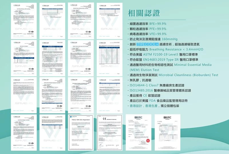 🛡️1片口罩,全店任選🛡️ SAVEWO PREMIUMMASK 救世超卓口罩 160MM*95MM 綠色版