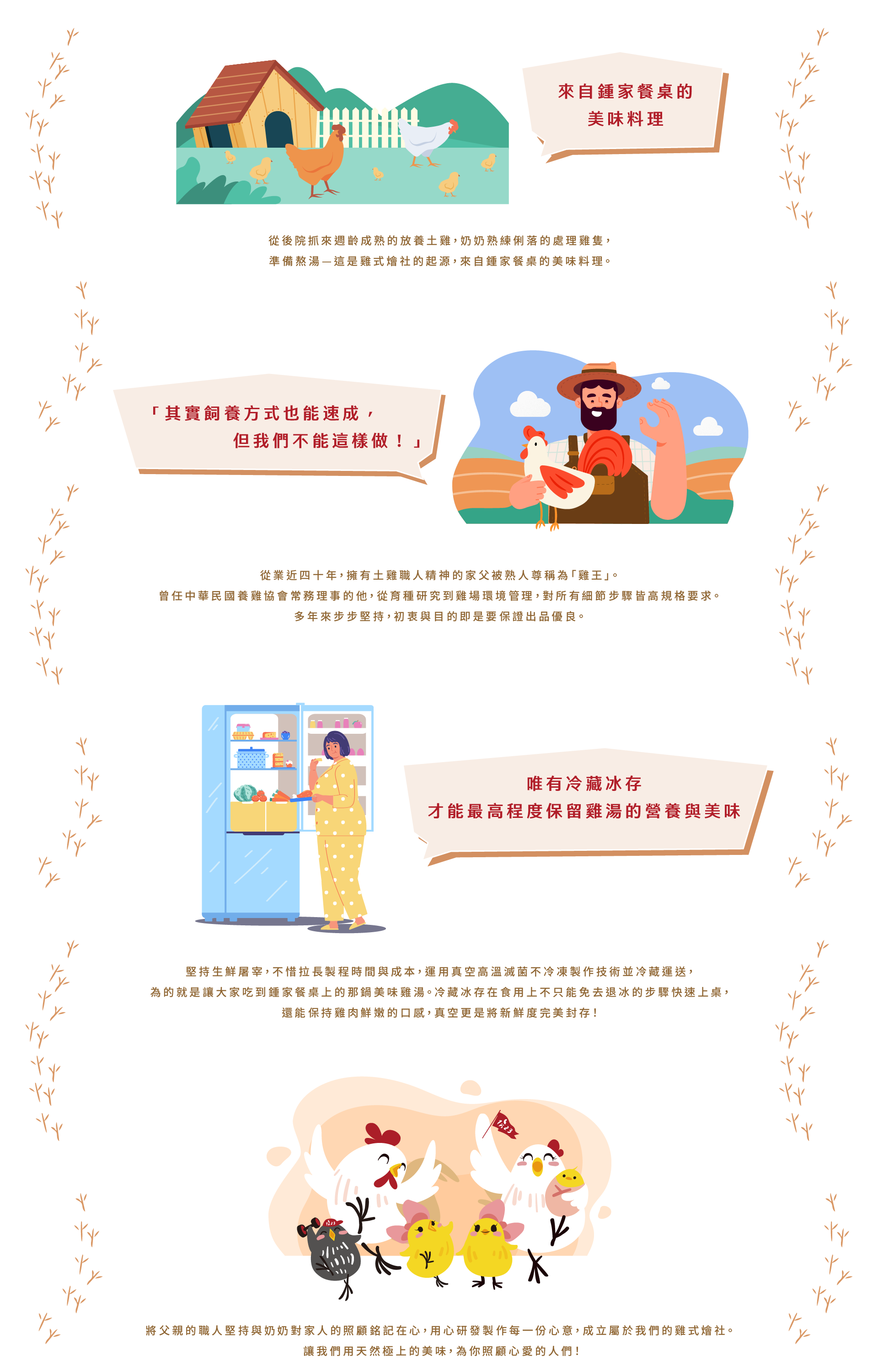 用心研發製作每一份心意，成立屬於我們的雞式燴社