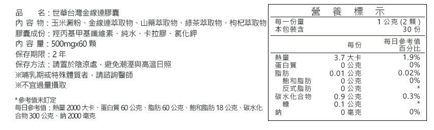 品名:世華台灣金線連膠囊營養標示  物:玉米澱粉、金線連萃取物、山藥萃取物、綠茶萃取物、枸杞萃取物 每一份量膠囊成份:羥丙基甲基纖維素、純水、卡拉膠、氯化鉀本包裝含內容量:500mgx60顆保存期限:2年熱量保存方法:請置於陰涼處,避免潮溼與高溫日照1公克(2顆)30份每份每日參考值百分比3.7 大卡1.9%蛋白質0公克0%※哺乳期或特殊體質者,請諮詢醫師※不宜過量攝取脂肪0.01公克0.02%飽和脂肪0公克0%反式脂肪0公克參考值未訂定每日參考值:熱量2000大卡、蛋白質60公克、脂肪60公克、飽和脂肪18公克、碳水化合物 300公克、鈉 2000毫克碳水化合物糖0.9公克0.3%*0.1公克鈉0毫克0%