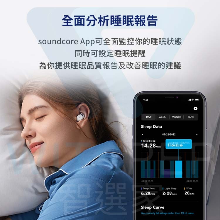 soundcore Sleep A10 專業睡眠藍牙耳機｜靜享音律安睡無憂｜WitsPer智選家