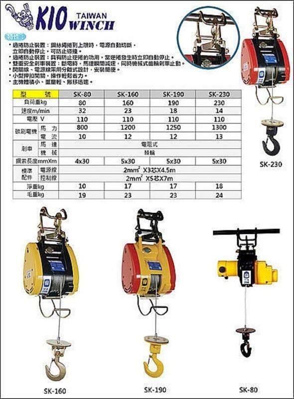 ＊中崙五金【附發票】台灣製 160KG KIO-WINCH 基業牌吊車 SK-160 小金剛吊車 電動吊車 捲揚機