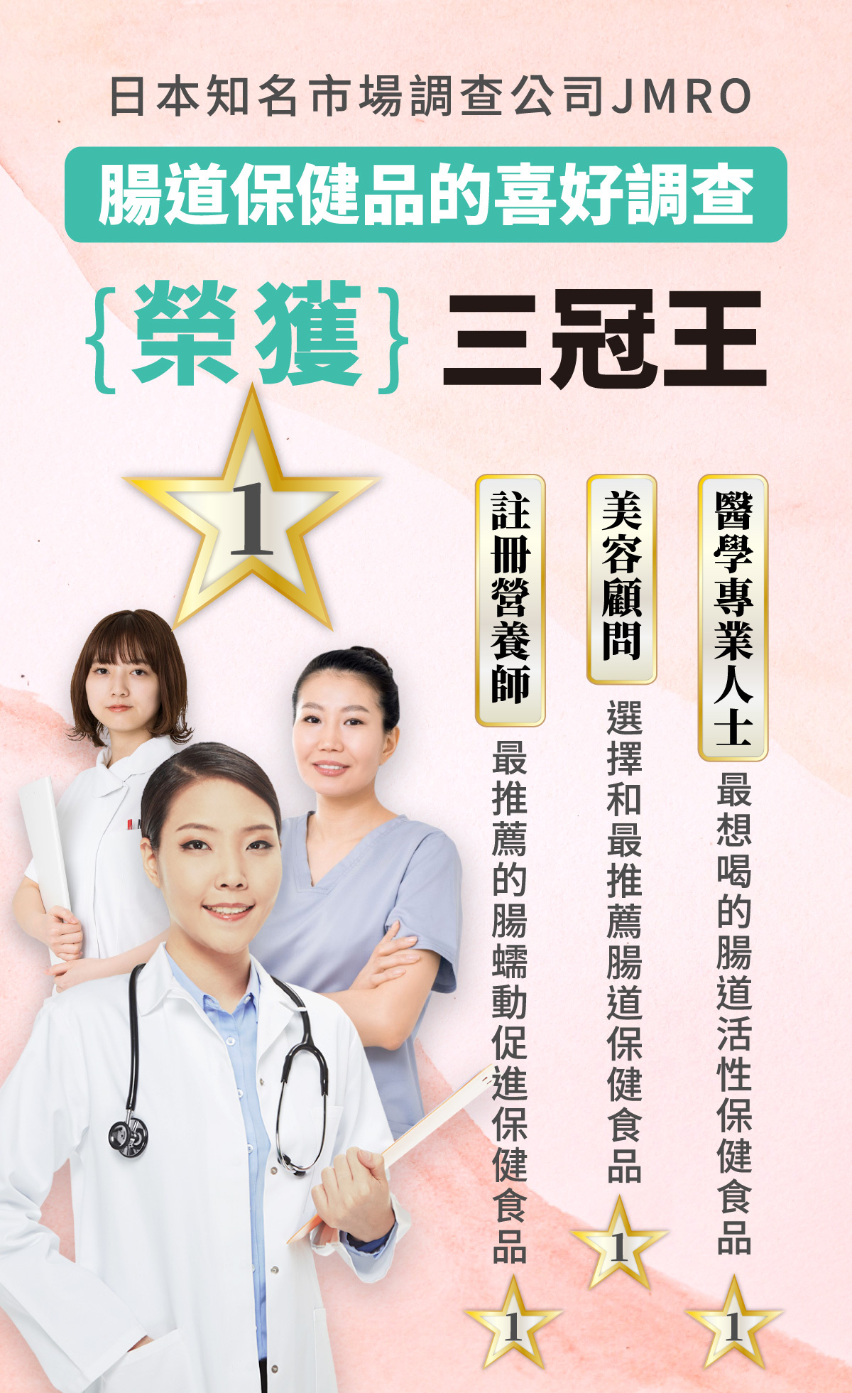 榮獲日本市調公司2022年四月腸道保健品的喜好調查三項第一