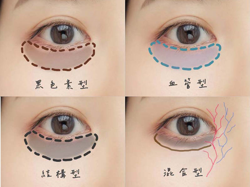 2022秋冬好物推薦！42度的呵護，讓你跟黑眼圈說再見