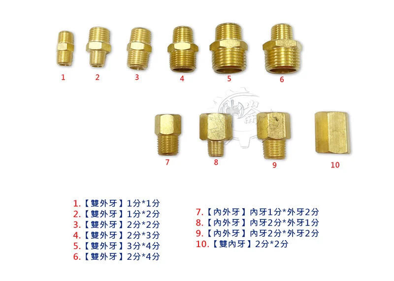 ＊中崙五金【附發票】銅接頭 雙內牙/雙外牙/內外牙 (1分/2分/3分/4分) 接頭 純銅製 空壓機接頭