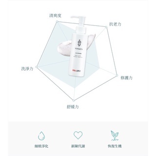 台酒 VINATA洗卸潔顏露150ml