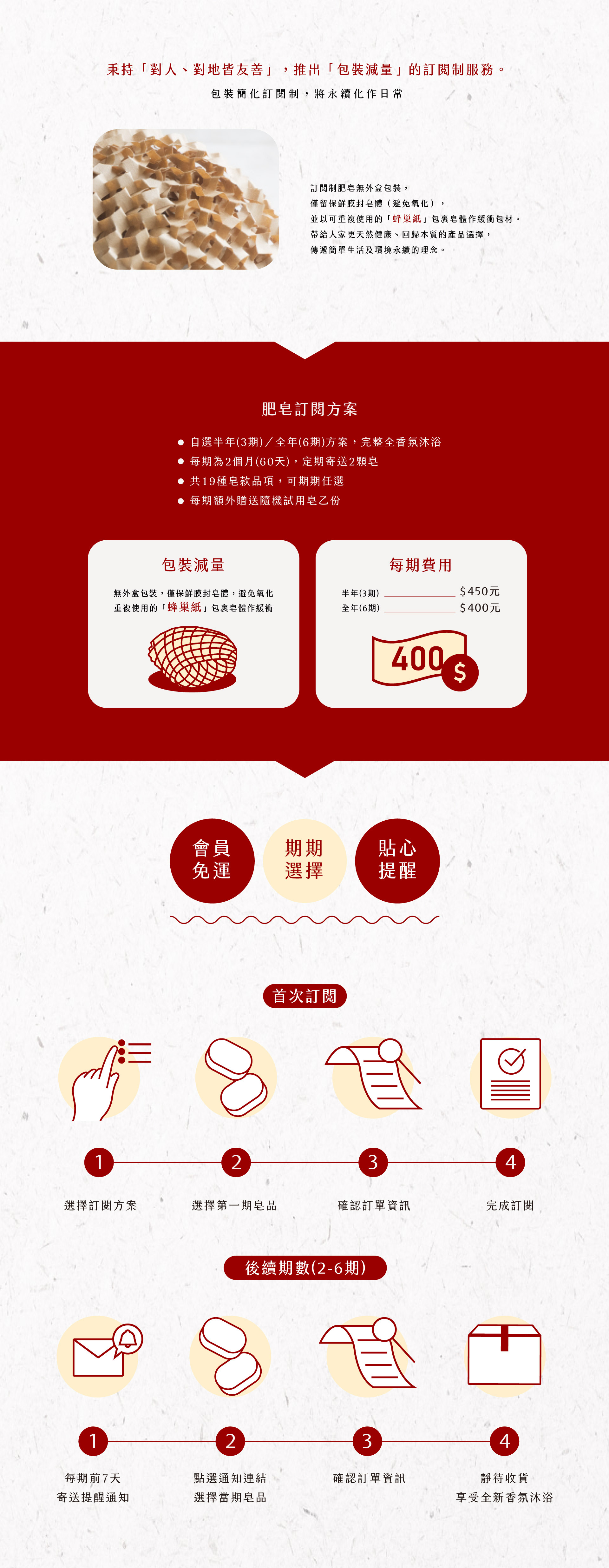 自選半年(3期)／全年(6期)方案，完整全香氛沐浴，每期為2個月(60天)，定期寄送2顆皂，共19種皂款品項，可期期任選，每期額外贈送隨機試用皂乙份