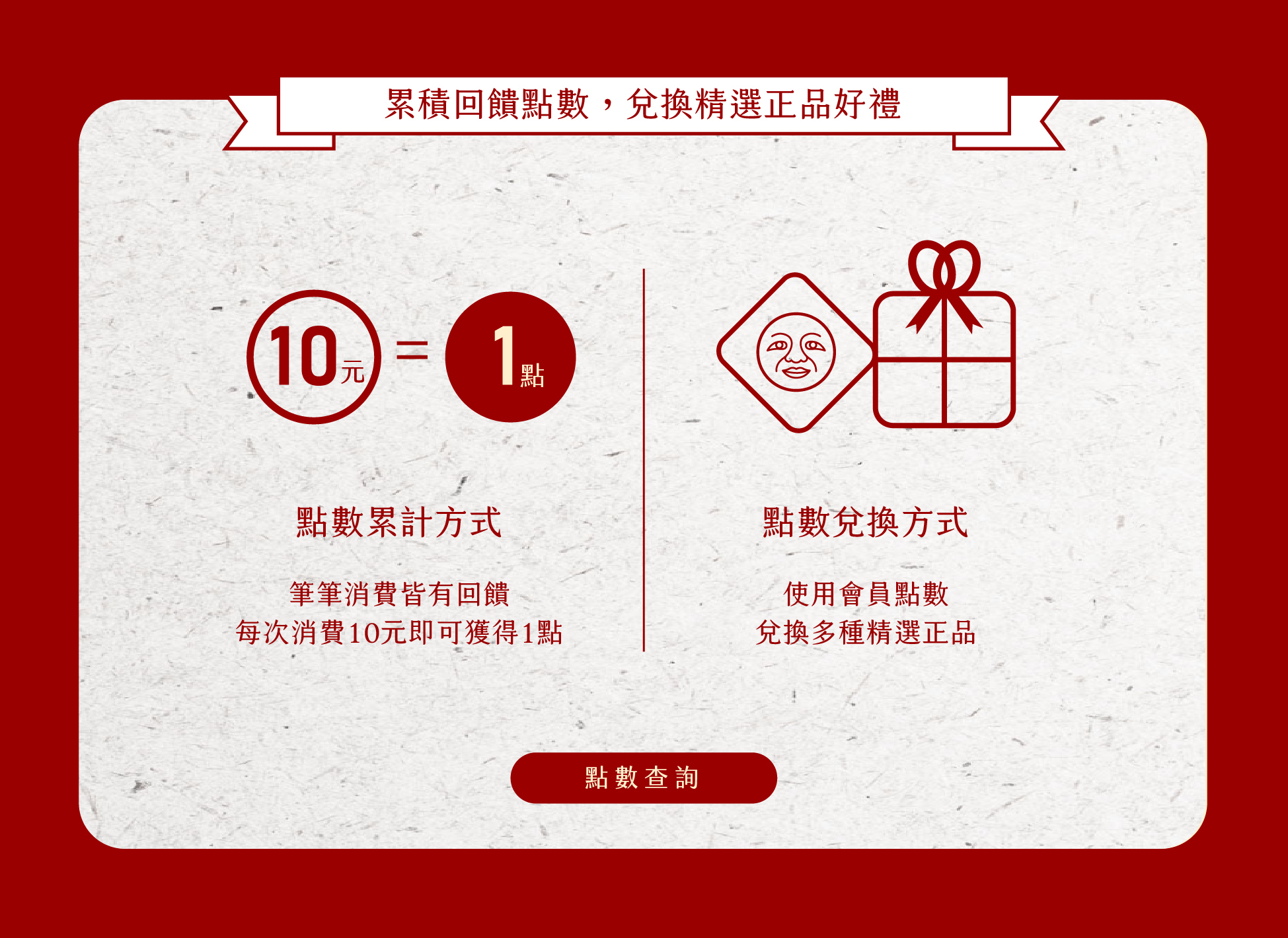 消費累積點數換好禮