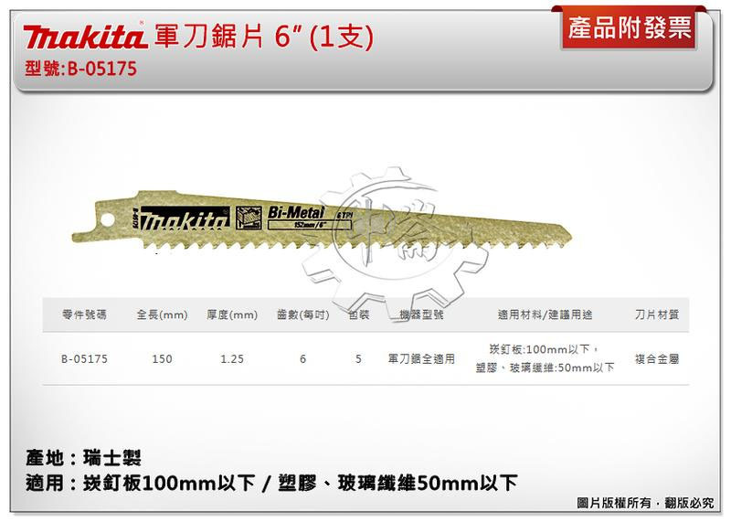 ＊中崙五金【附發票】(瑞士製) 牧田軍刀鋸片 B-05175 (單支 / 一卡5支) 6吋 適用崁釘板、塑膠、玻璃纖維
