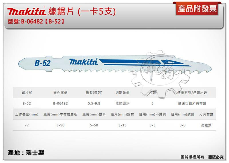 ＊中崙五金【附發票】(瑞士製) 牧田 B-06482 (B-52) 線鋸片 數量5支 高速鋼材質 適用高速切割所有材質