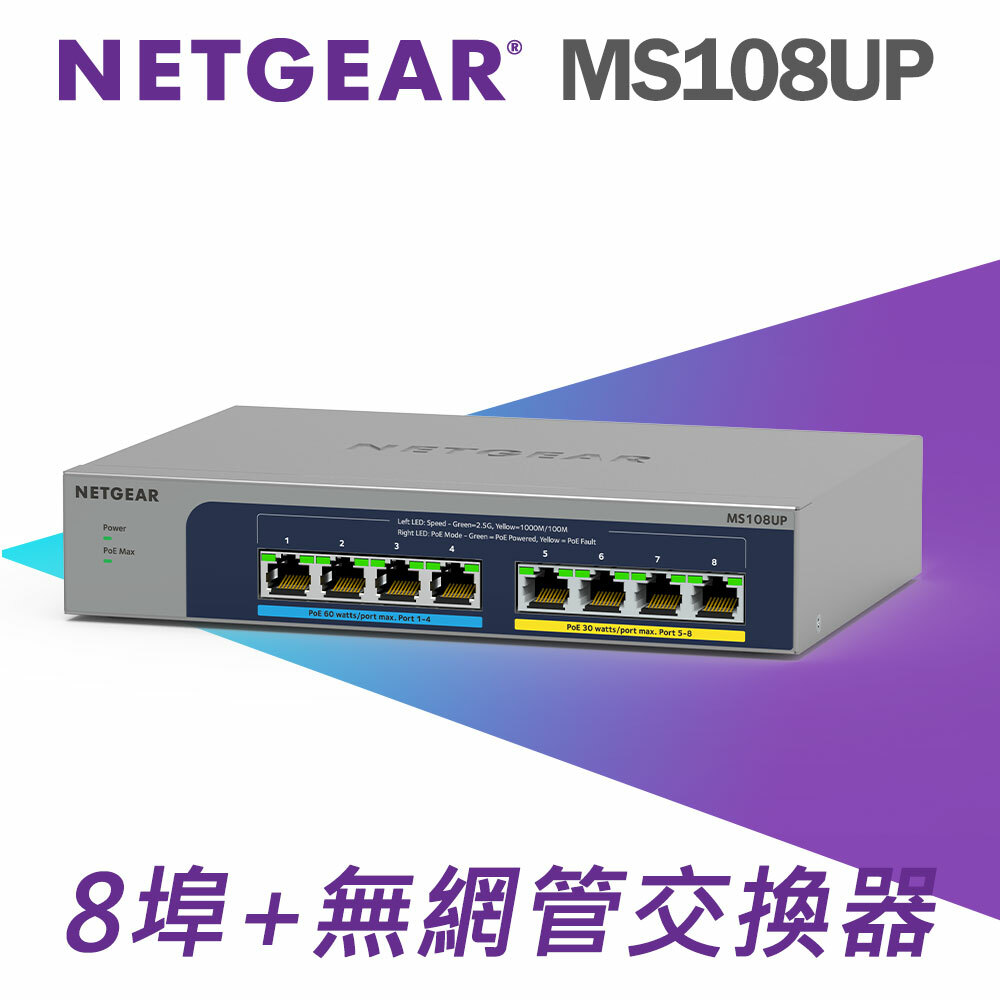 NETGEAR 8埠1G/2.5G Gigabit POE++ 交換器總PoE瓦數230W