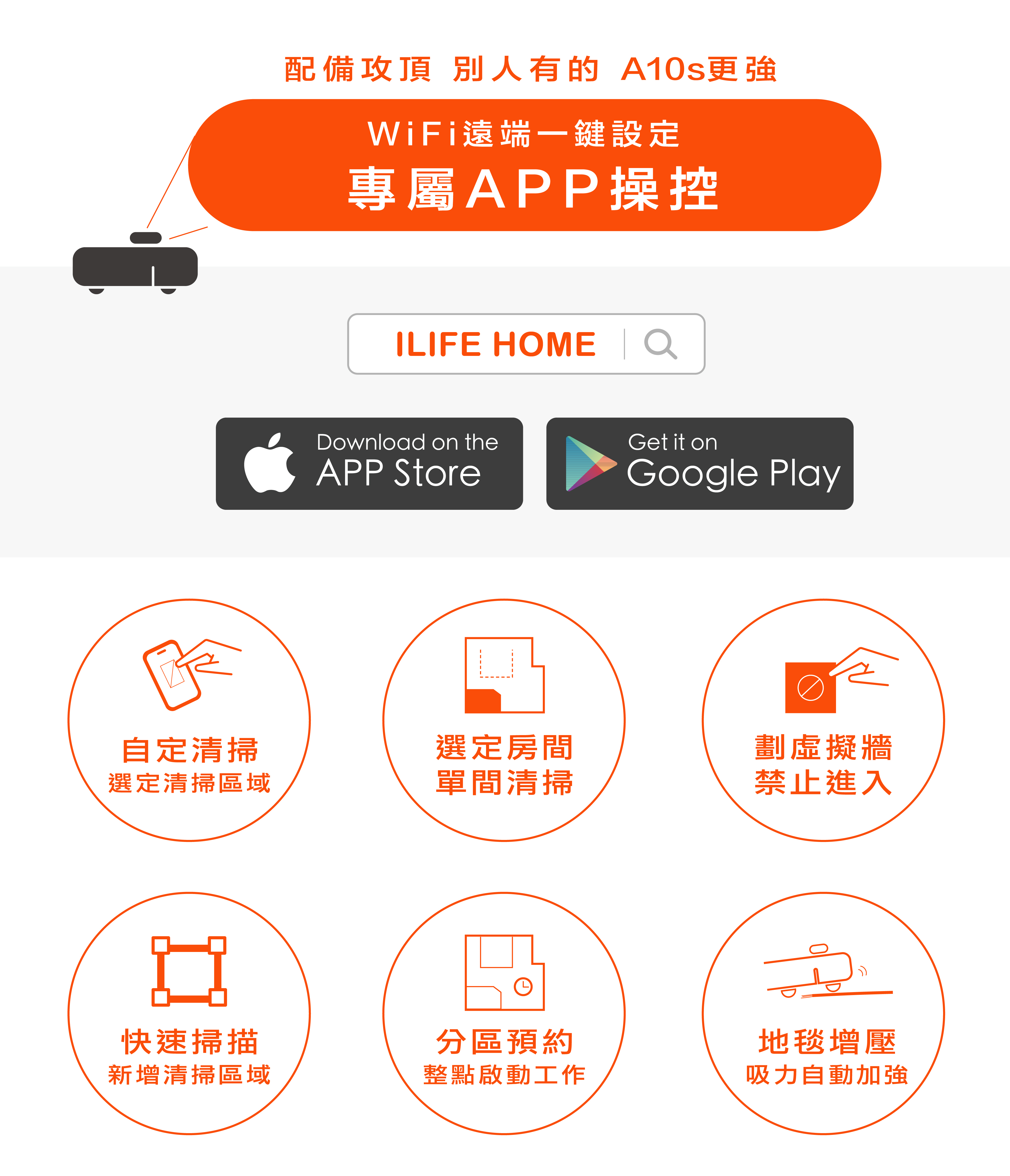 ILIFE A10s 雷射掃拖機器人| 萬元未滿頂規掃地機皇，APP操控，擬人手搓拖地
