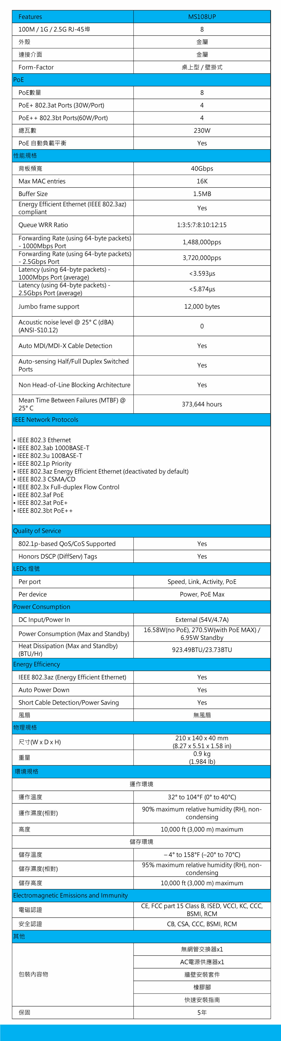 NETGEAR 8埠1G/2.5G Gigabit POE++ 交換器總PoE瓦數230W