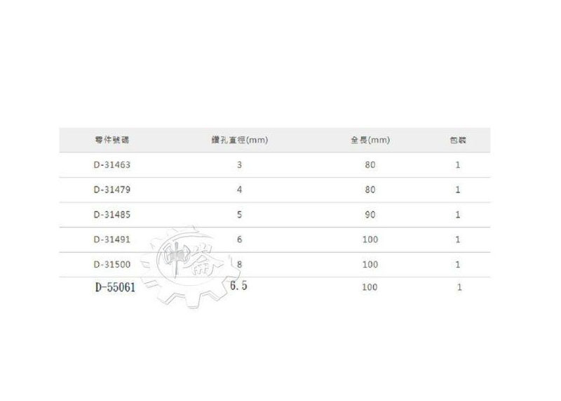 ＊中崙五金【附發票】牧田 5mm*長90mm 六角柄水泥鑽頭 D-71554 起子機專用 石工用鑽頭
