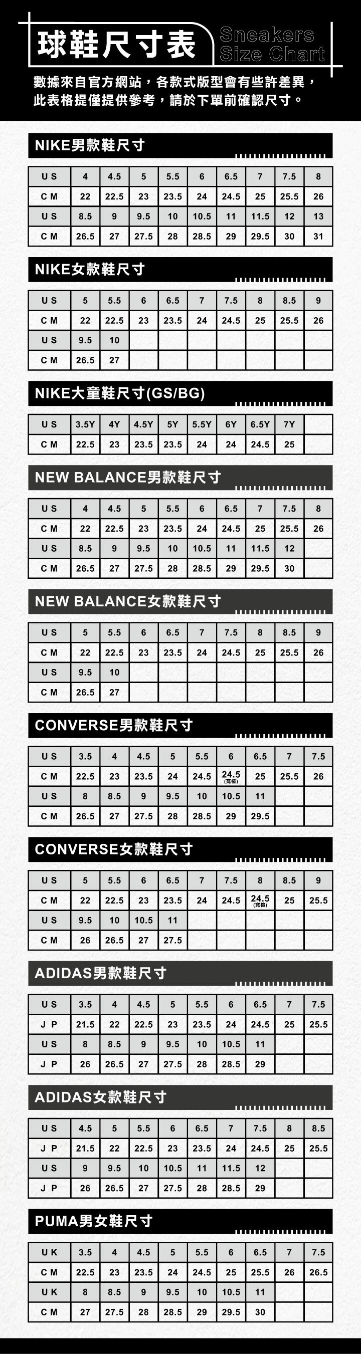 無名商店 NIKE、CONVERSE、NB、PUMA、ADIDAS 球鞋尺寸表