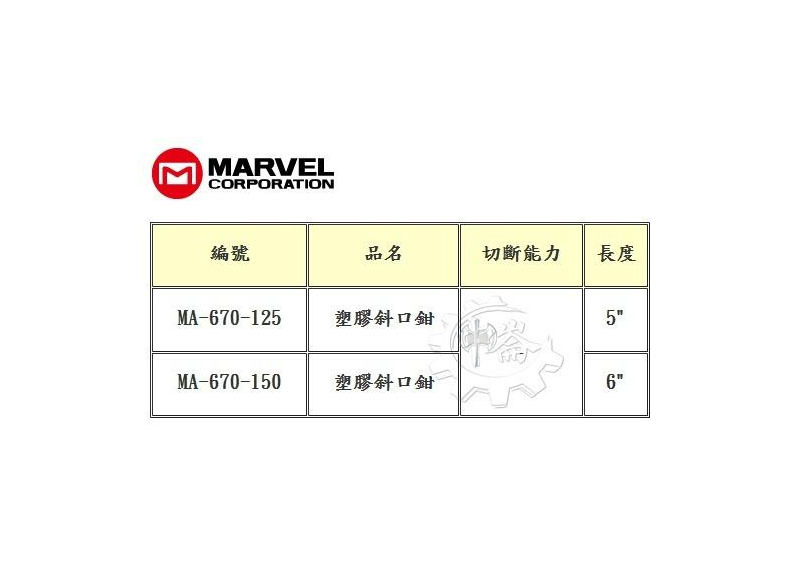 ＊中崙五金【附發票】日本製 MARVEL 5"(125mm) 塑膠斜口鉗 防滑膠柄 MA-670-125
