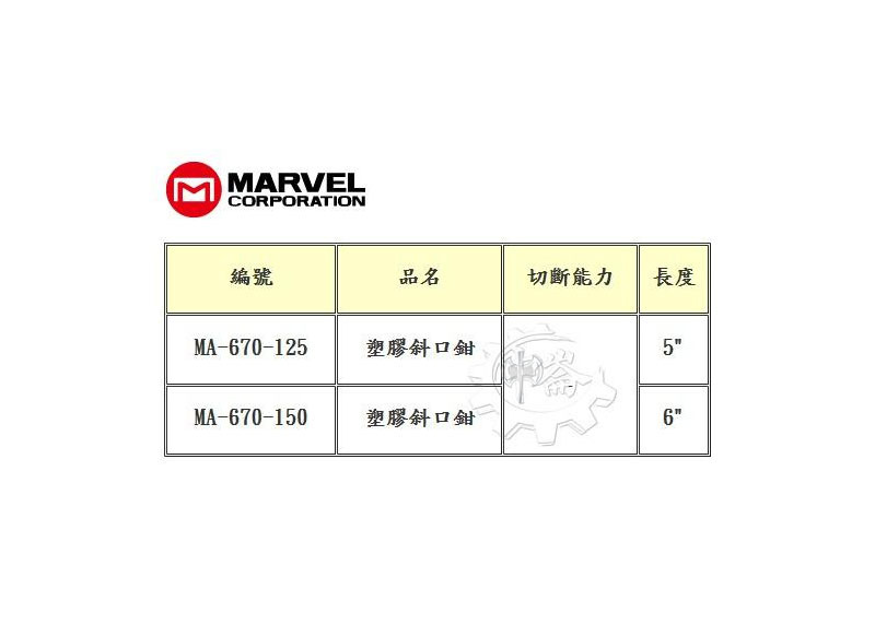 ＊中崙五金【附發票】日本製 MARVEL 6"(150mm) 塑膠斜口鉗 防滑膠柄 MA-670-150
