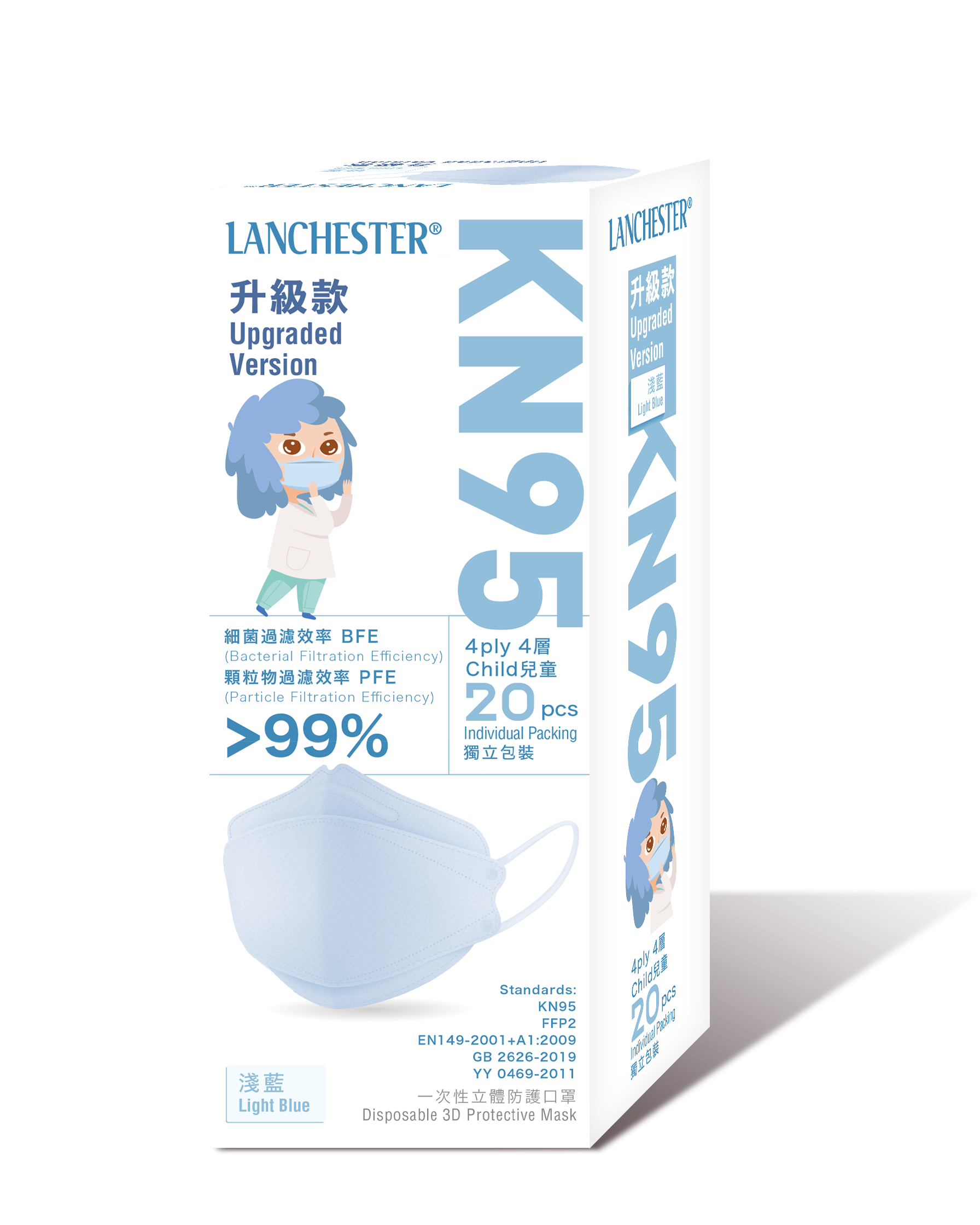 【KN95系列】Lanchester 兒童四層立體升級款口罩 淺藍色二十片 獨立包裝(KF94)(醫用級)(證書認證/信心保證)