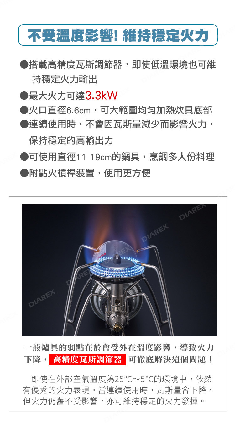 SOTO Regulator Stove ST-340 穩壓輕便型蜘蛛爐