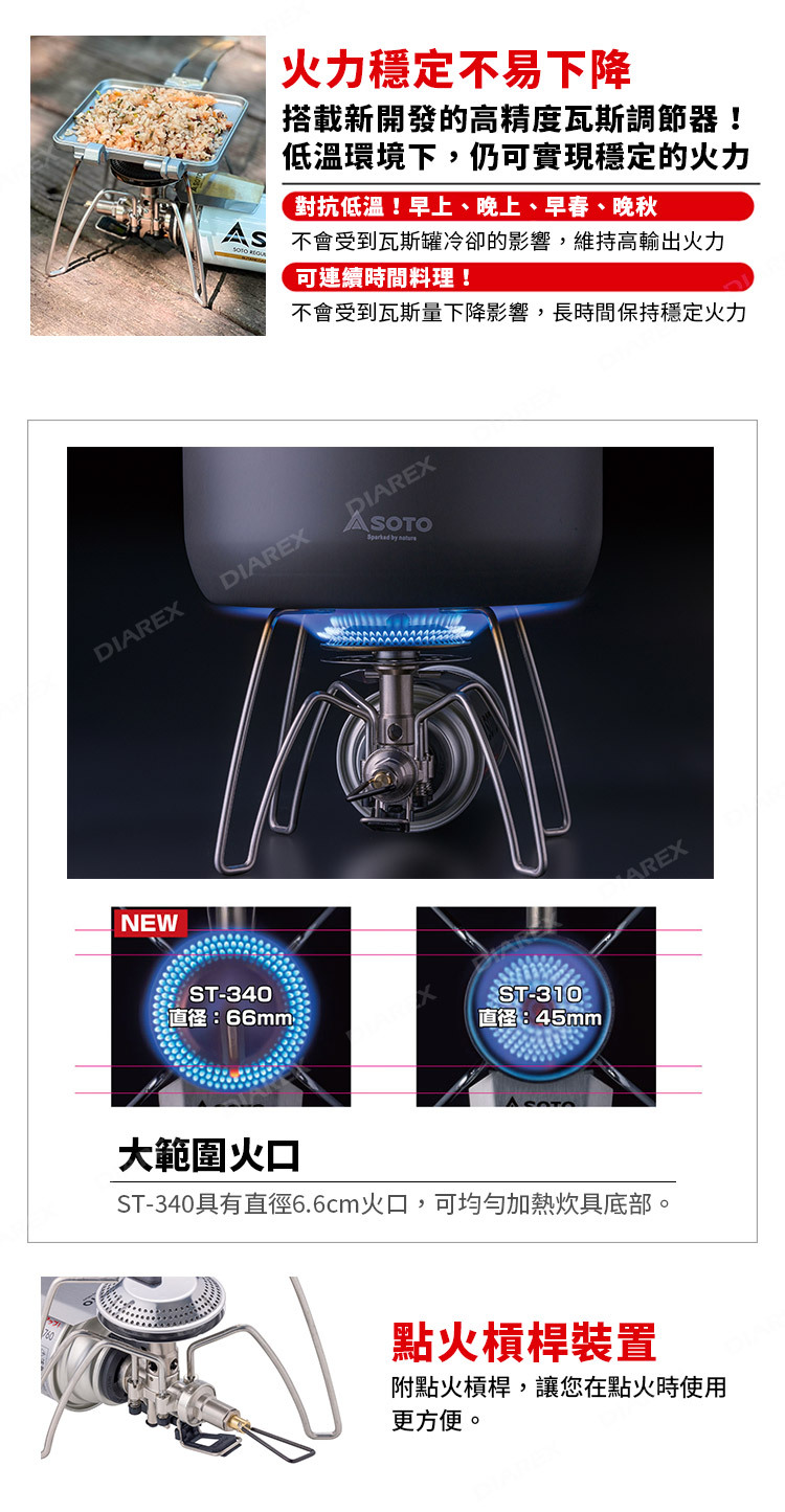 SOTO Regulator Stove ST-340 穩壓輕便型蜘蛛爐