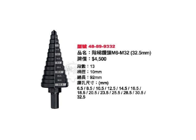 ＊中崙五金【附發票】美沃奇 美國高速鋼 圓柄階梯鑽頭 (6mm-32mm) 48-89-9332