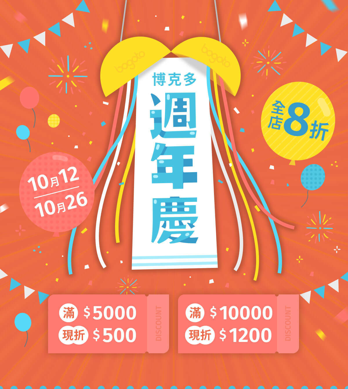 【博克多│2022週年慶】10/12-10/26全店8折，滿5000現折500，滿10000現折1200！
