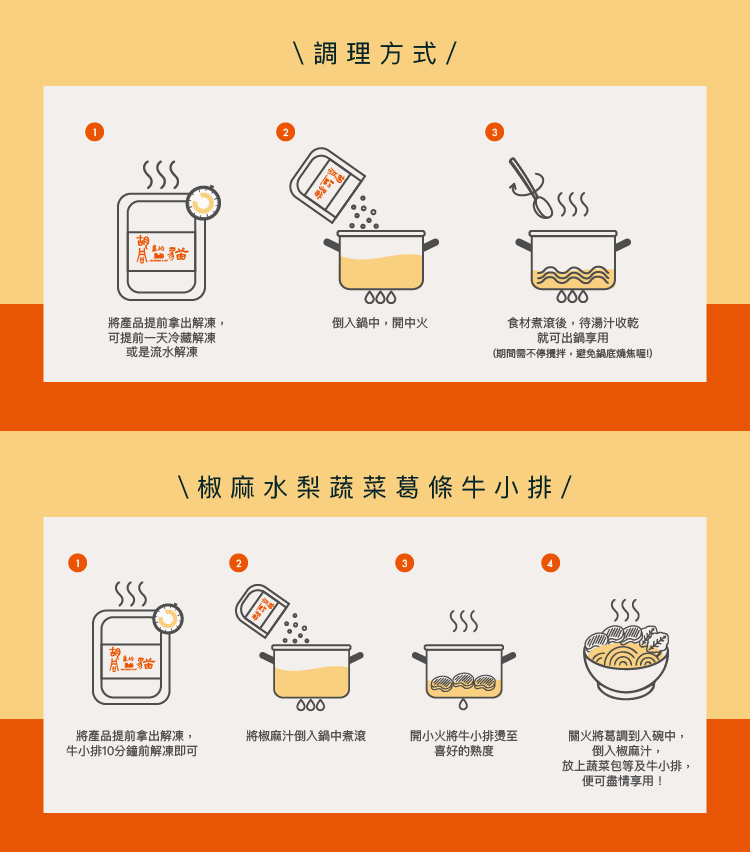 胡同裏的貓 調理包 調理方式