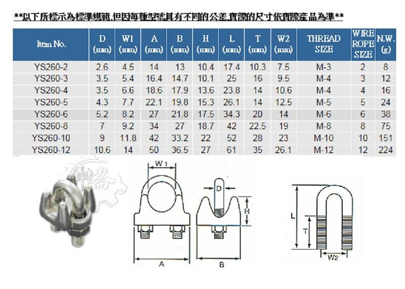 ＊中崙五金【附發票】10mm 美式鋼索夾 材質: SUS304不銹鋼 型號 :YS260 白鐵固定夾 螺絲夾