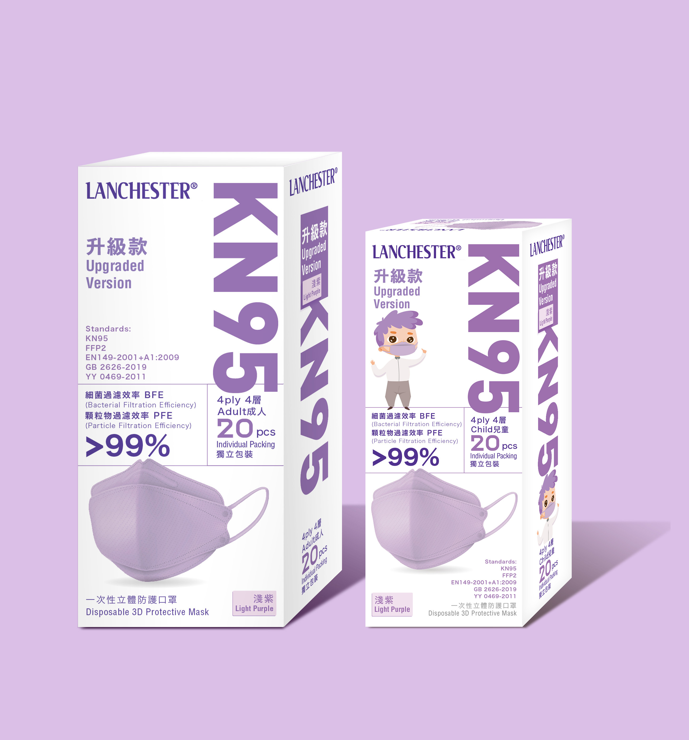 【親子裝】Lanchester 四層升級款口罩 淺紫色二十片 獨立包裝 (成人+兒童)(KF94)(醫用級)(獨立包裝)(20片裝)